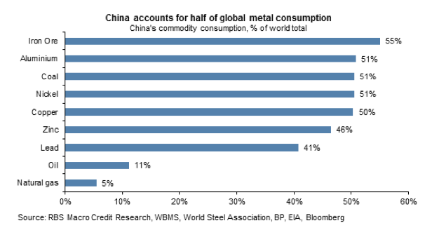 Screen Shot 2015-09-29 at 15.55.48