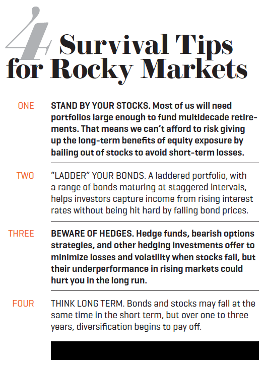 Screen Shot 2015-09-29 at 3.41.32 PM