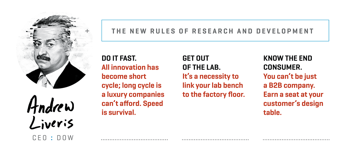 21st Century Coroporation