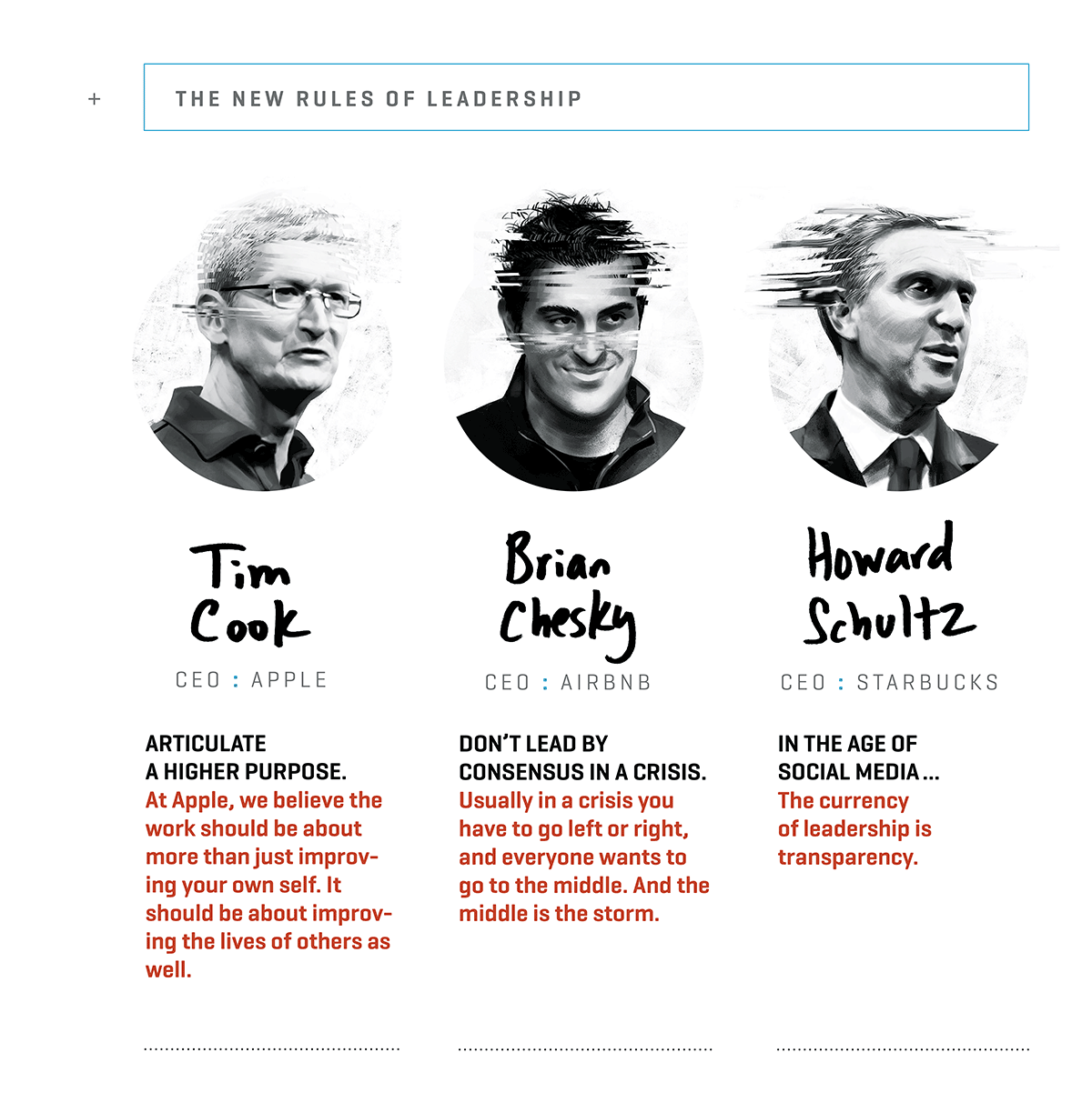 21st Century Corporations