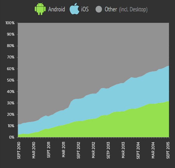 Screen Shot 2015-10-02 at 13.49.51
