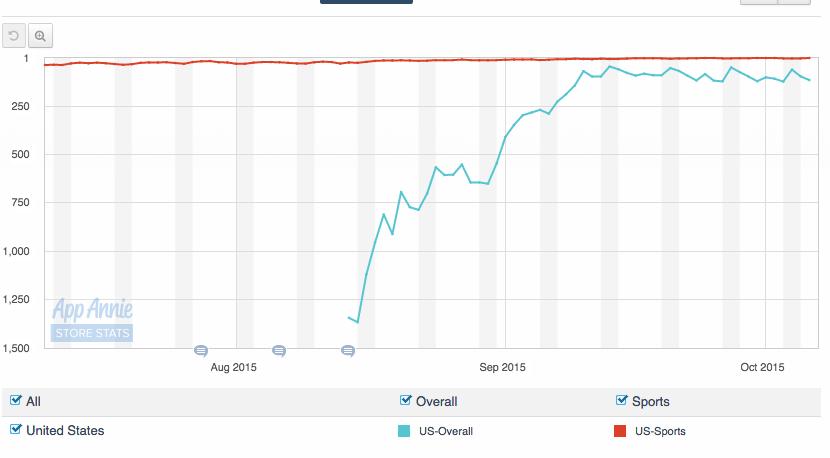 Screen Shot 2015-10-07 at 1.50.58 PM