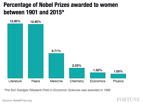 Screen Shot 2015-10-12 at 2.17.36 PM