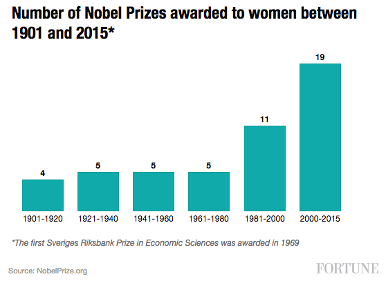 Screen Shot 2015-10-12 at 2.18.12 PM