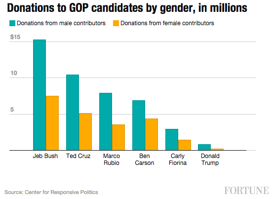 Screen Shot 2015-10-28 at 1.57.37 PM