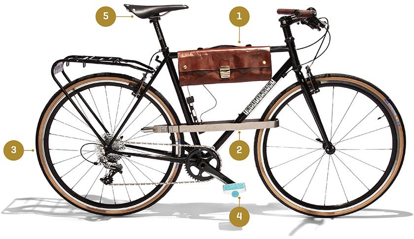 PUR.12.01.15.BIKE