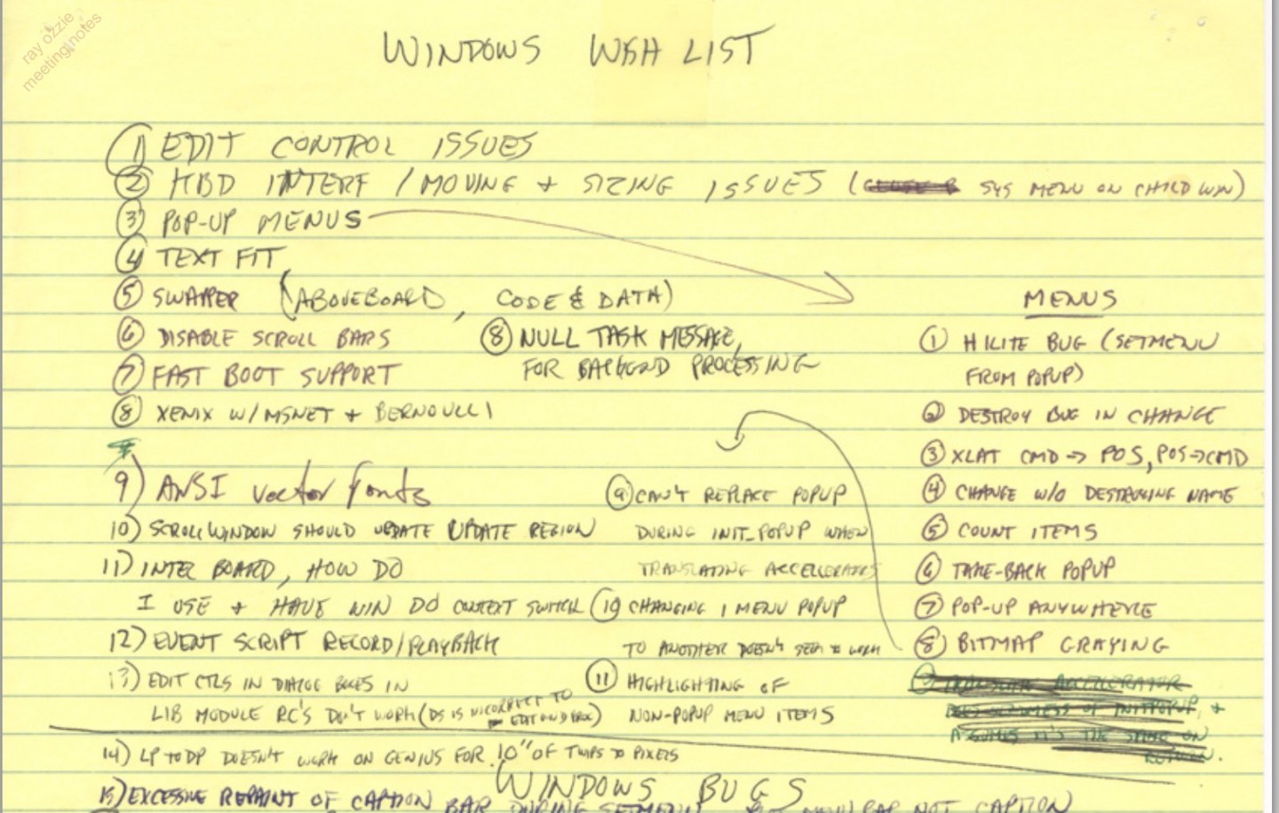 Snippet from Ray Ozzie's notes from a WIndows planning meeting in 1985.