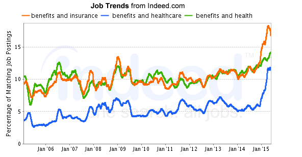 Screen Shot 2015-11-03 at 1.14.20 PM