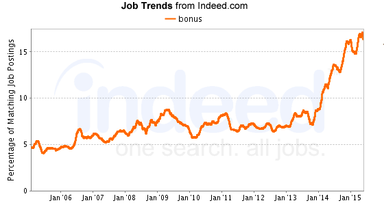 Screen Shot 2015-11-03 at 12.59.57 PM