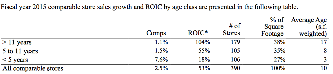 Screen Shot 2015-11-04 at 4.47.40 PM