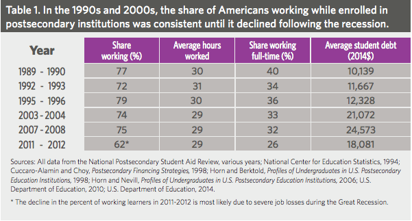 Screen Shot 2015-11-13 at 2.10.31 PM