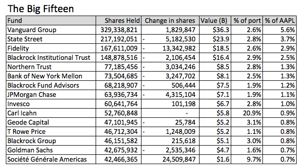 Screen Shot 2015-11-19 at 2.42.15 PM