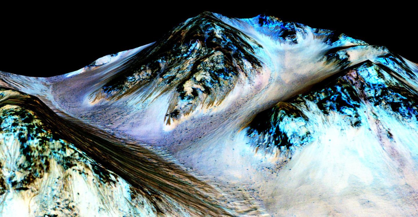 SCI--Mars-Water
