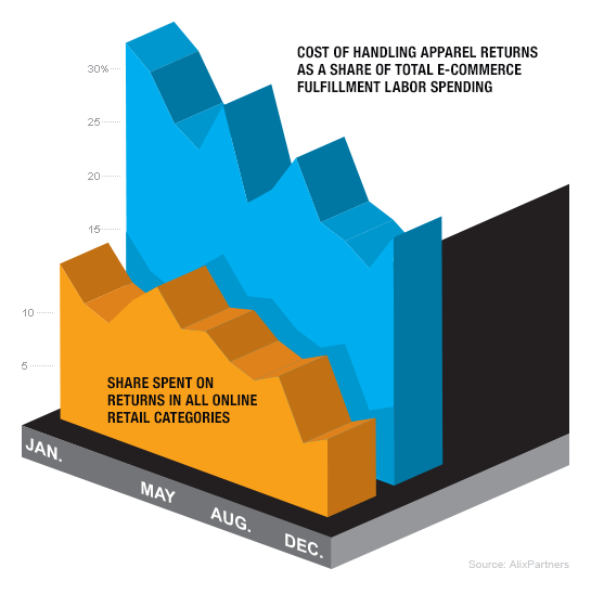 BRI.01.01.16 chart2 545