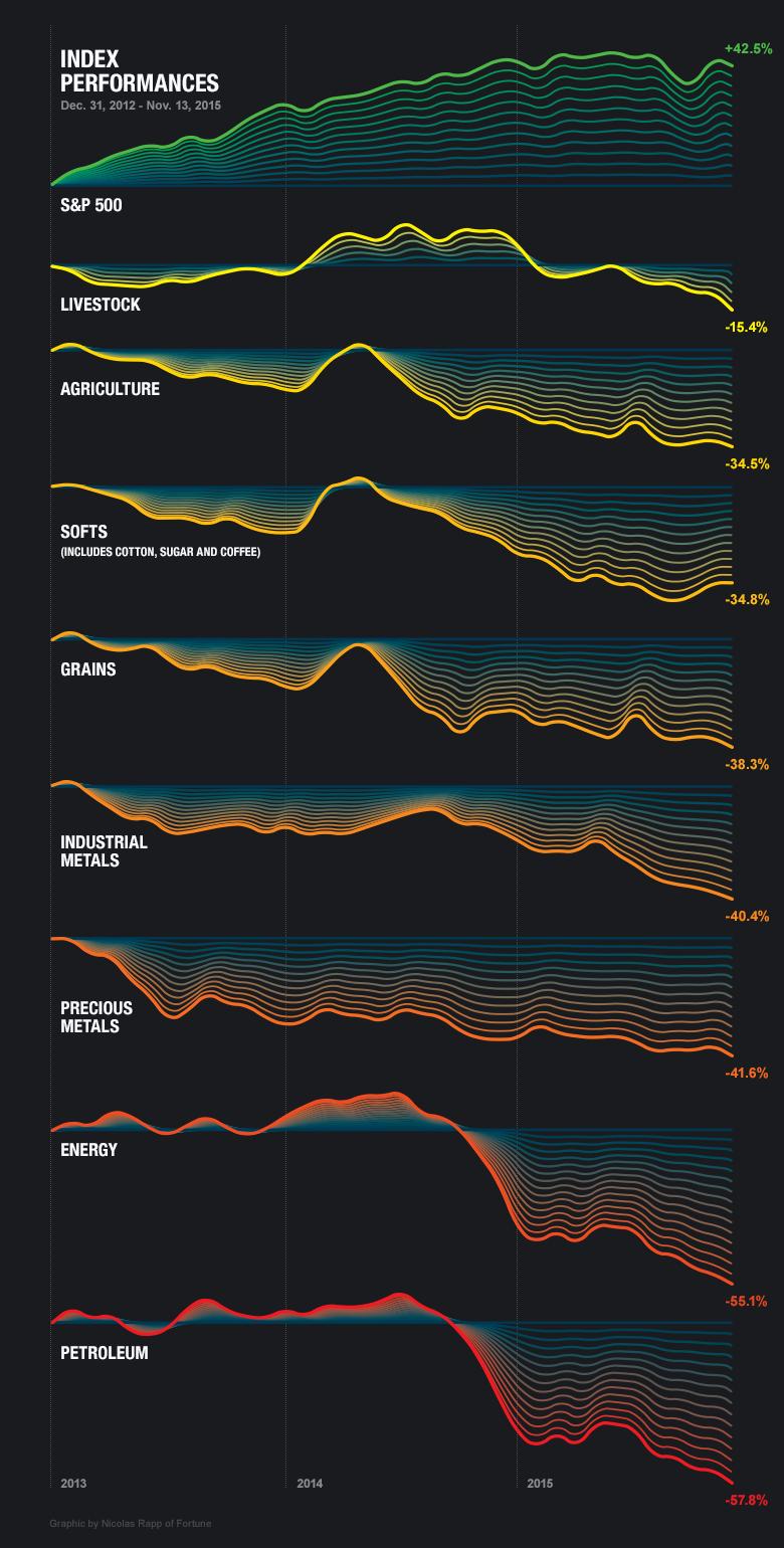 CHA-12-15-graphic