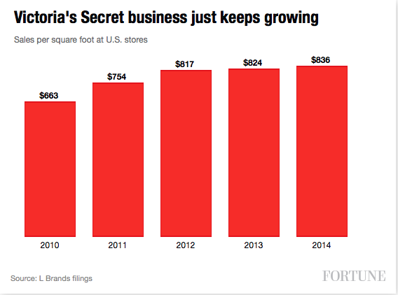 Screen Shot 2015-12-07 at 3.57.15 PM