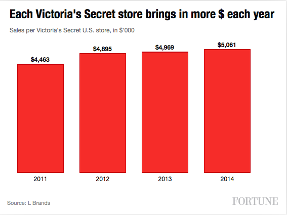 Screen Shot 2015-12-07 at 5.22.58 PM