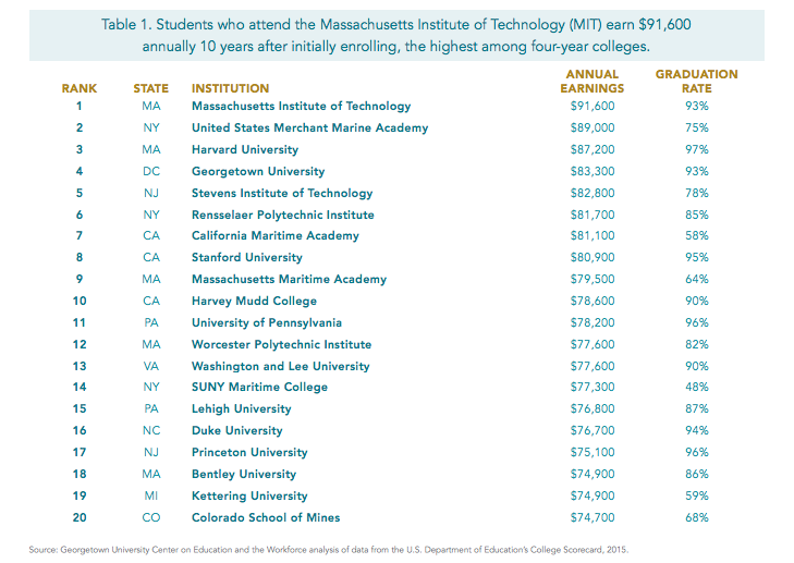 Screen Shot 2015-12-07 at 8.35.05 AM