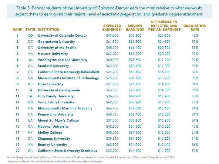 Screen Shot 2015-12-07 at 8.47.28 AM