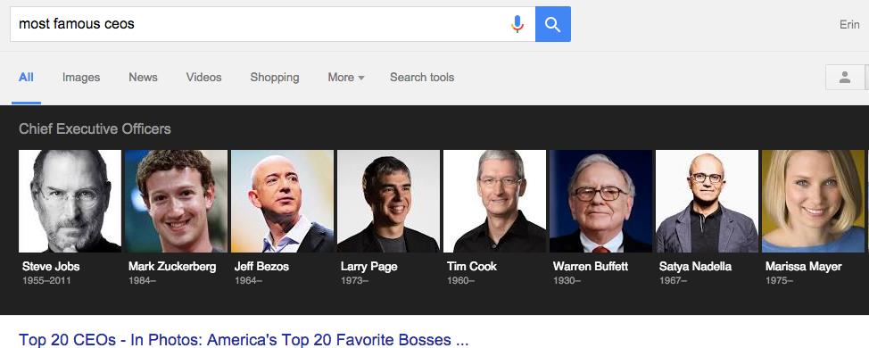 most famous CEOs