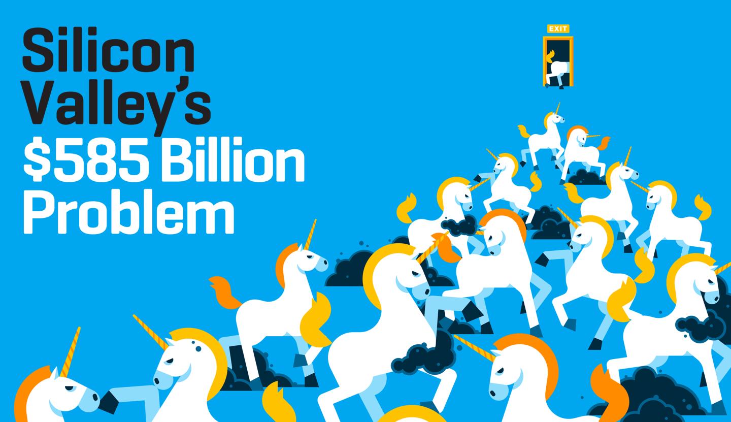 IPO.02.01.16.Unicorn.OpenerHEADLINE