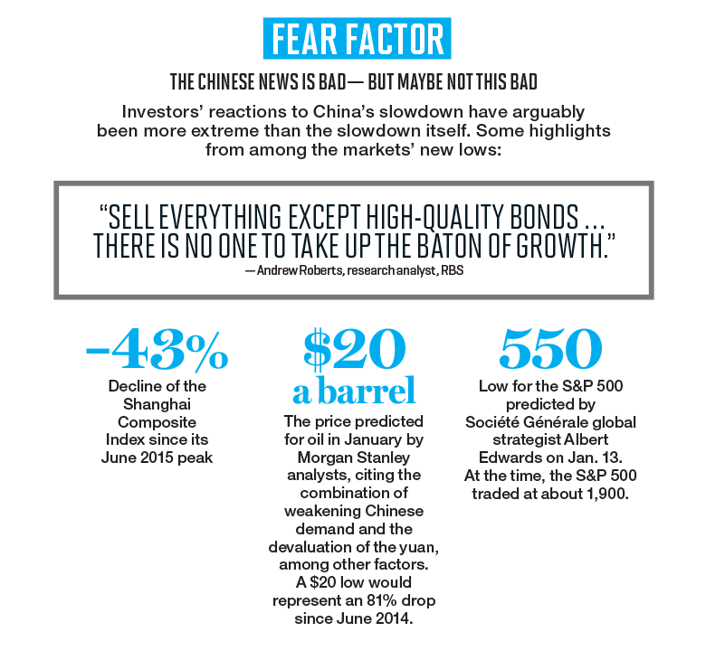 MAC.02.01.16 China_sidebar