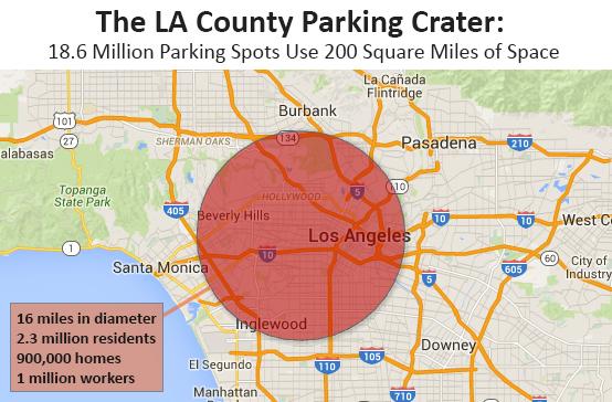 L.A.'s Parking Crater
