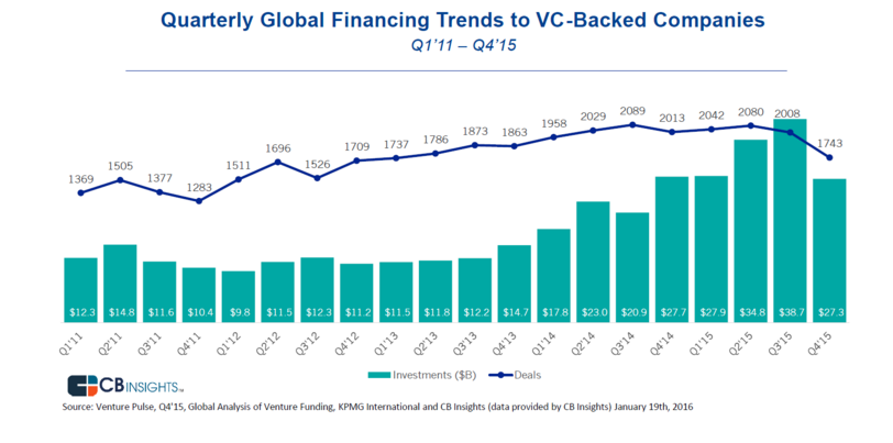 Screen Shot 2016-01-07 at 9.06.32 AM