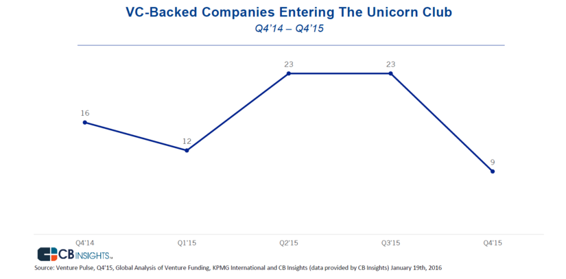 Screen Shot 2016-01-07 at 9.06.53 AM