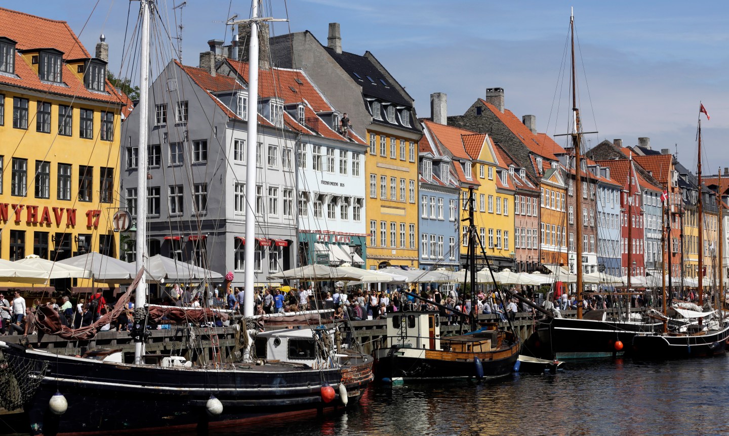 Cityscape Of Copenhagen