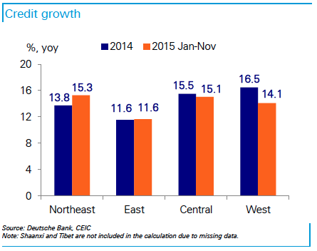 Screen Shot 2016-02-22 at 2.58.51 PM