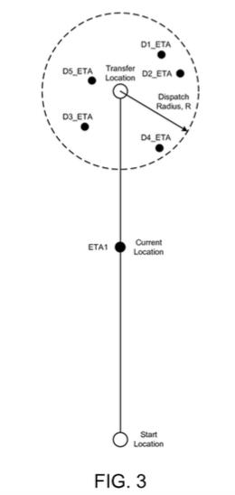 Uber patent image