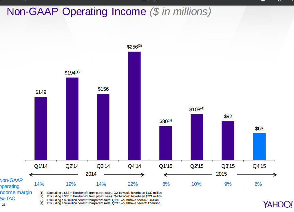 Screenshot from 2016-02-02 18:12:31