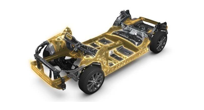 subaru global platform