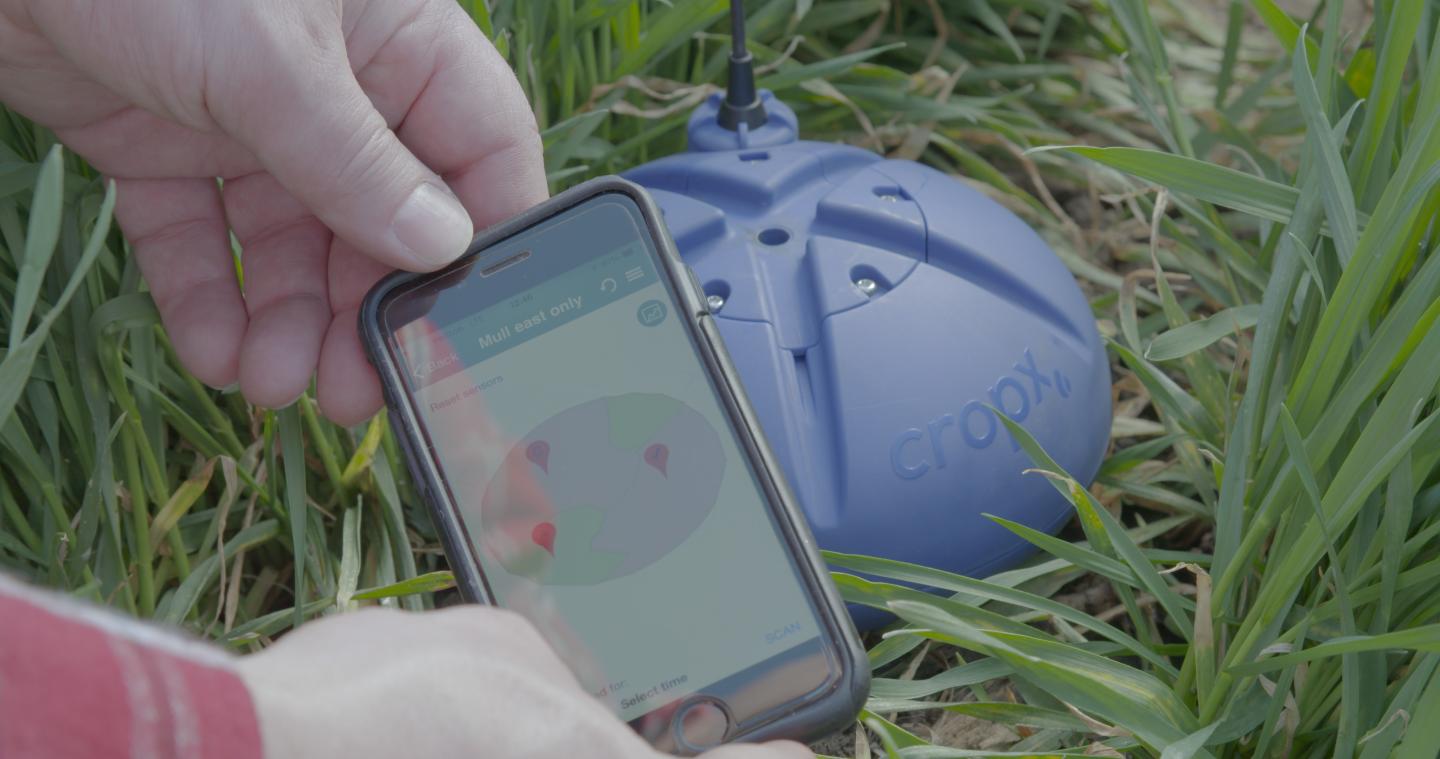 CropX
