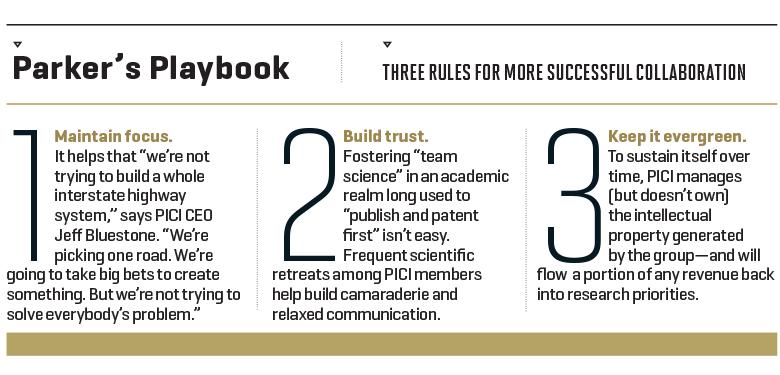 HEA.05.01.16.sean_parker_collaboration_rules