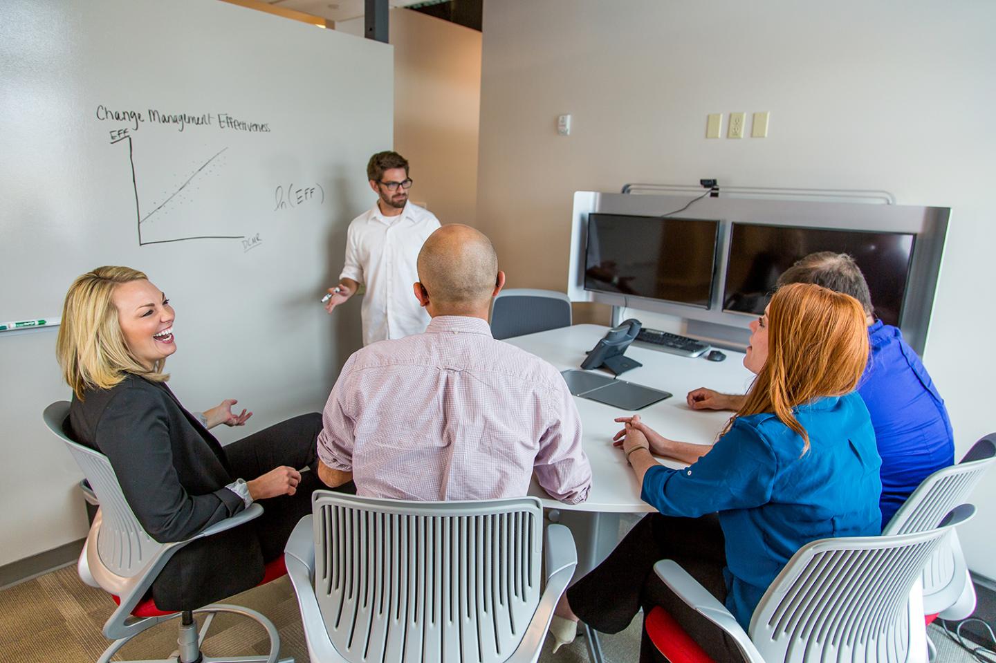 2016 Consulting and Professional Services - Prosci