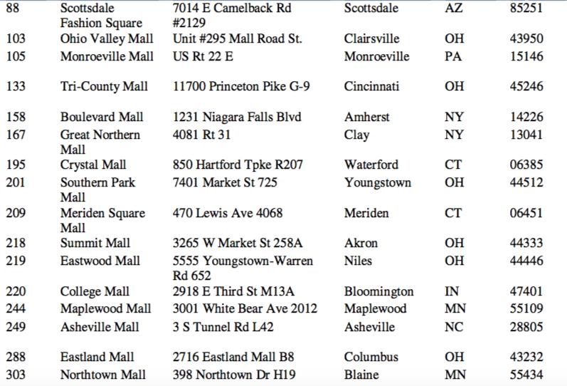 Screen Shot 2016-05-04 at 8.09.37 AM