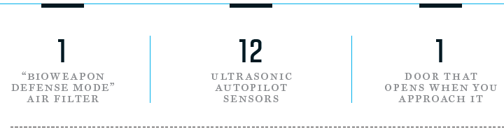 Screen Shot 2016-05-18 at 10.00.21 AM