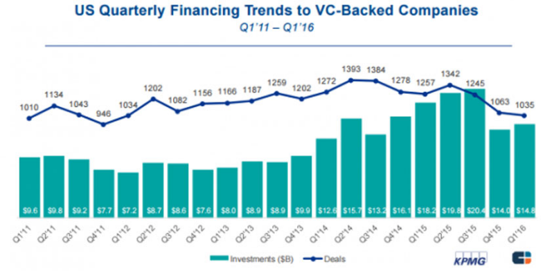 Screen Shot 2016-05-23 at 12.57.16 PM