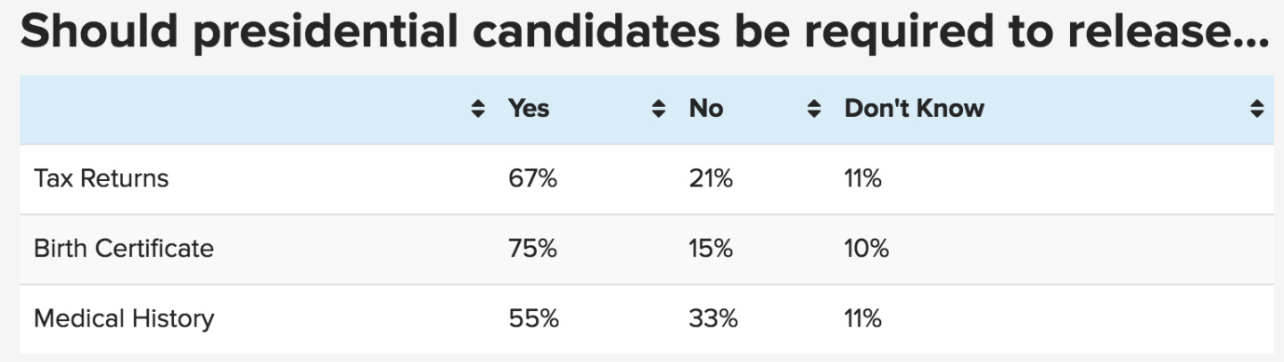 Screen Shot 2016-05-24 at 9.54.51 AM