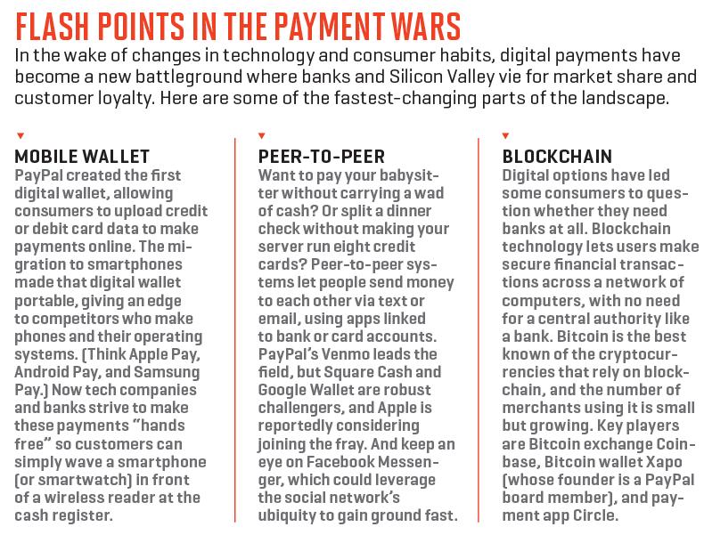 PAY.06.15.16.paymentwars side