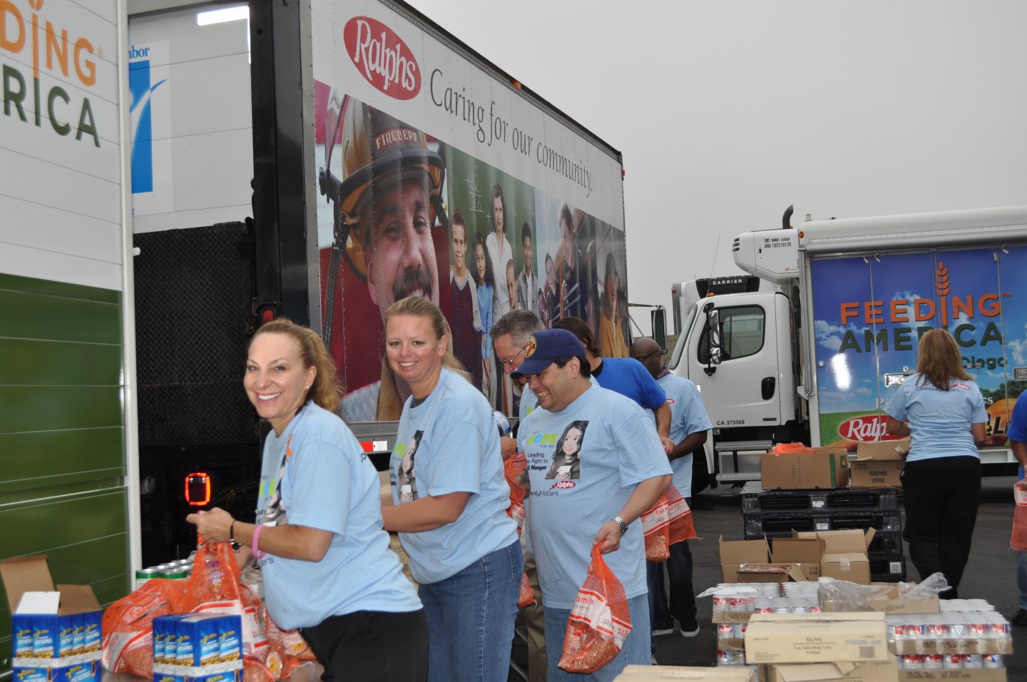 Most Charitable Companies 2016 - Kroger