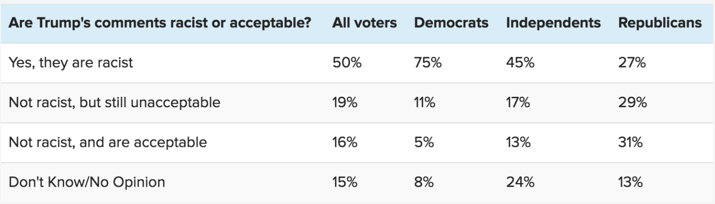 Screen Shot 2016-06-10 at 10.36.38 AM