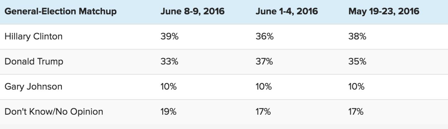 Screen Shot 2016-06-14 at 9.41.50 AM