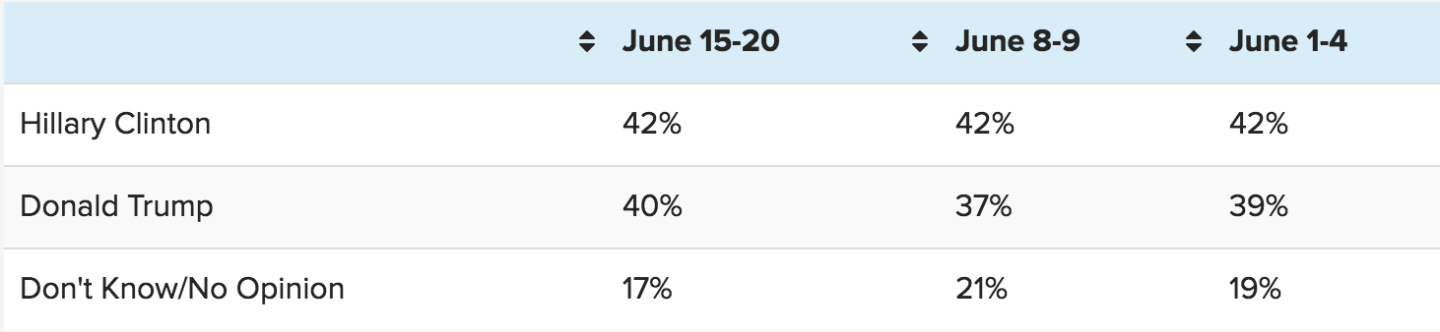 Screen Shot 2016-06-20 at 2.26.08 PM