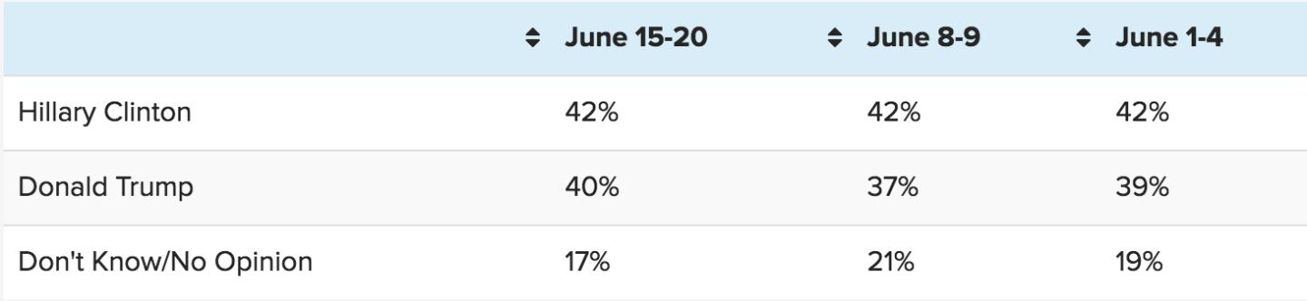 Screen Shot 2016-06-20 at 2.26.08 PM
