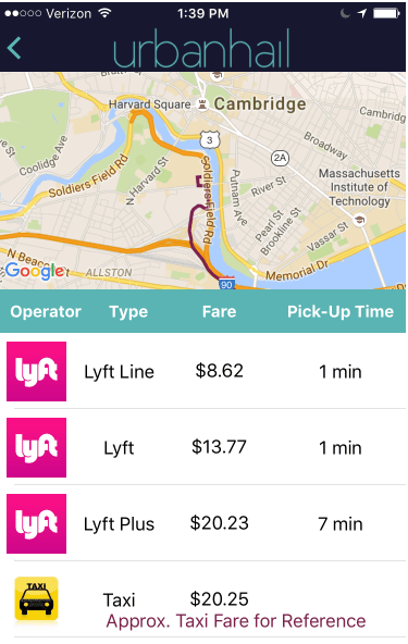 urbanhail