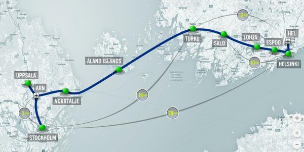 helsinki to stockholm