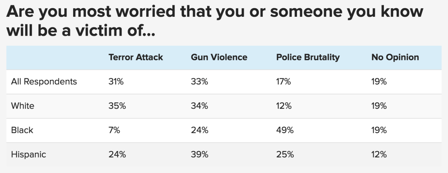 Screen Shot 2016-07-12 at 9.20.50 AM